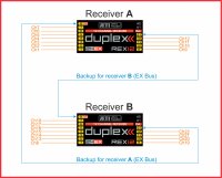 How can I connect two REX receivers together and use EX Bus for backup to each other? How can I connect two REX receivers together and use EX Bus for backup to each other?