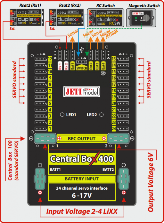 CB-400 Connection