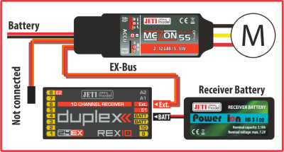 Recommended connection of the MEZON PRO opto controller (EX Bus)
