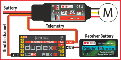 Recommended connection of the MEZON PRO opto controller